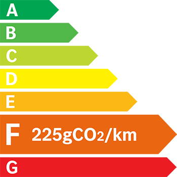 Etiquette Energie 225g